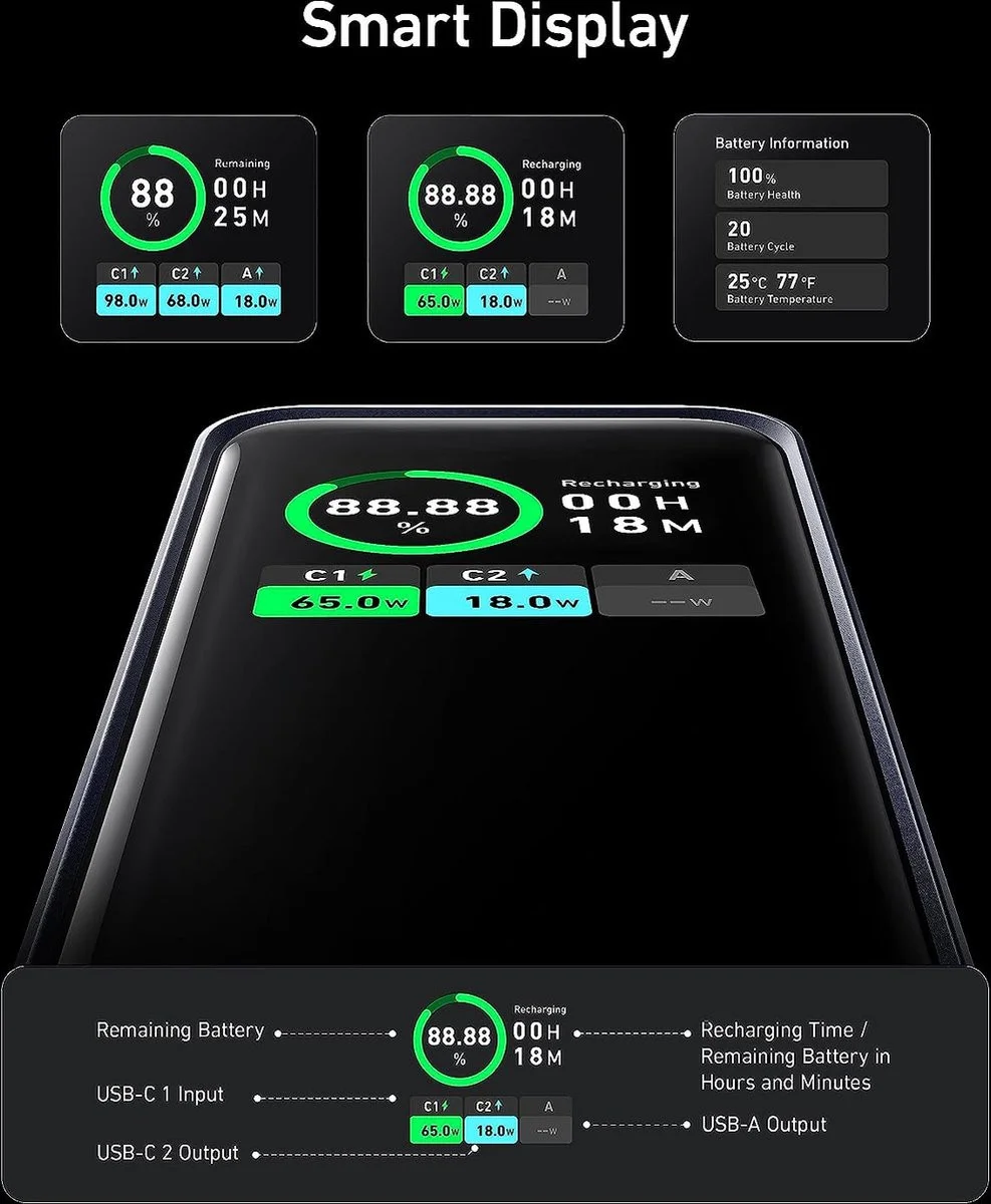Anker 735 Prime (200W) Powerbank voor MacBook/Laptop 20.000 mAh Zwart afbeelding 5