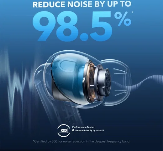 Anker SoundCore Liberty 4 Draadloze Oordopjes Noise Cancelling Wit afbeelding 6