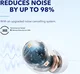 Anker SoundCore Space A40 Draadloze Oordopjes Ruisonderdrukking Wit afbeelding 6