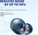 Anker SoundCore Space A40 Draadloze Oordopjes Ruisonderdrukking Blauw afbeelding 3
