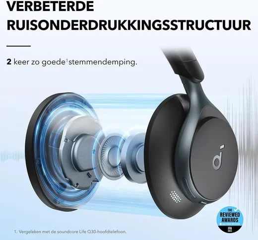 Anker SoundCore Space One Draadloze Koptelefoon Noise Cancelling Zwart afbeelding 3