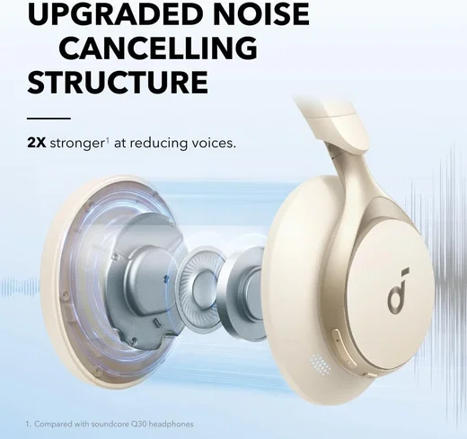 Anker SoundCore Space One Draadloze Koptelefoon Noise Cancelling Beige afbeelding 3