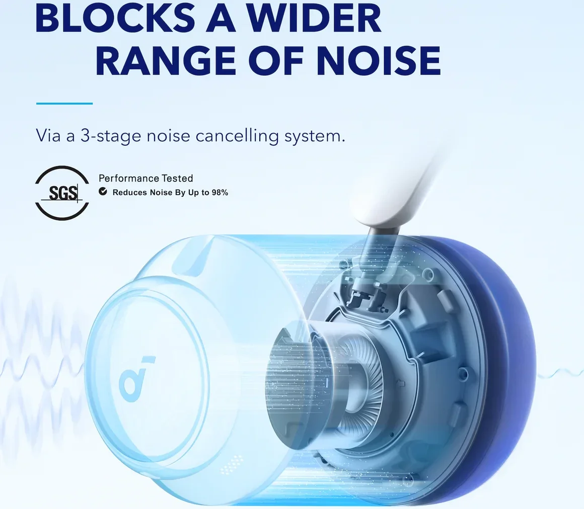 Anker SoundCore Q45 Draadloze Noise Cancelling Koptelefoon Wit afbeelding 3