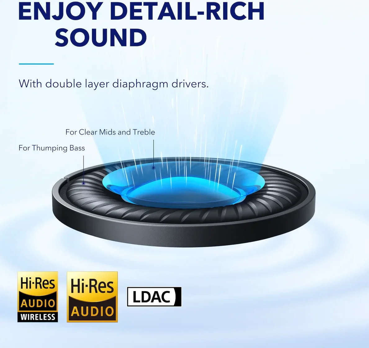 Anker SoundCore Q45 Draadloze Noise Cancelling Koptelefoon Wit afbeelding 5