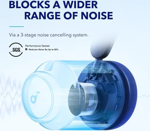 Anker SoundCore Q45 Draadloze Noise Cancelling Koptelefoon Blauw afbeelding 3