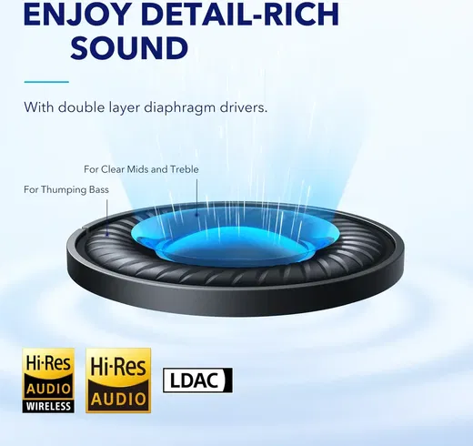 Anker SoundCore Q45 Draadloze Noise Cancelling Koptelefoon Blauw afbeelding 5