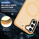 Samsung Galaxy S24 Hoesje met MagSafe Back Cover Matte Oranje afbeelding 4