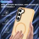 Samsung Galaxy S24 Hoesje met MagSafe Back Cover Matte Oranje afbeelding 8