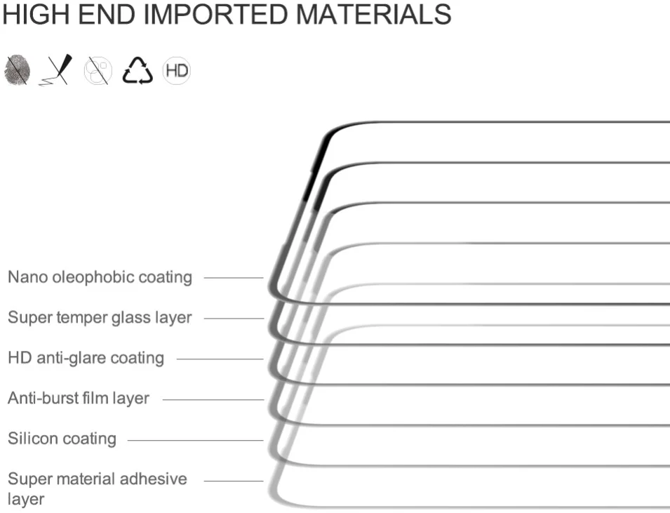 Nillkin Samsung Galaxy S24 Screen Protector Tempered Glass afbeelding 13