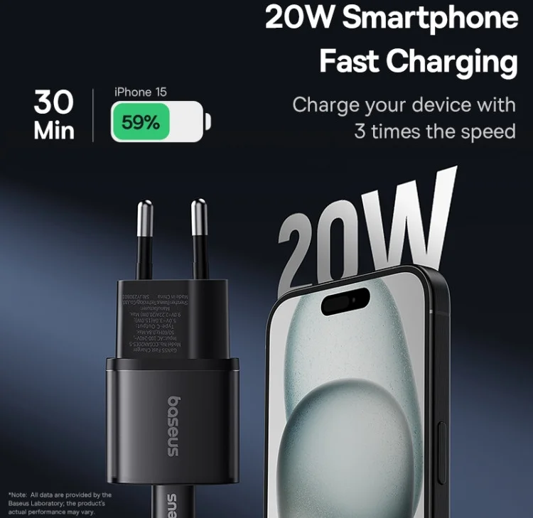 Baseus GaN5S USB-C Snellader 20W Power Delivery Adapter Zwart afbeelding 4