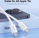 Baseus Superior Series 2 USB-C naar USB-C Kabel 30W 2 Meter Wit afbeelding 3
