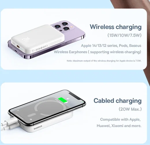 Baseus Mini 6.000 mAh Powerbank Compact met MagSafe Wit 20W afbeelding 8