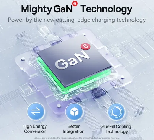 Baseus GaN6 65W USB-C/USB Snellader + 100W USB-C Kabel 1M Zwart afbeelding 7