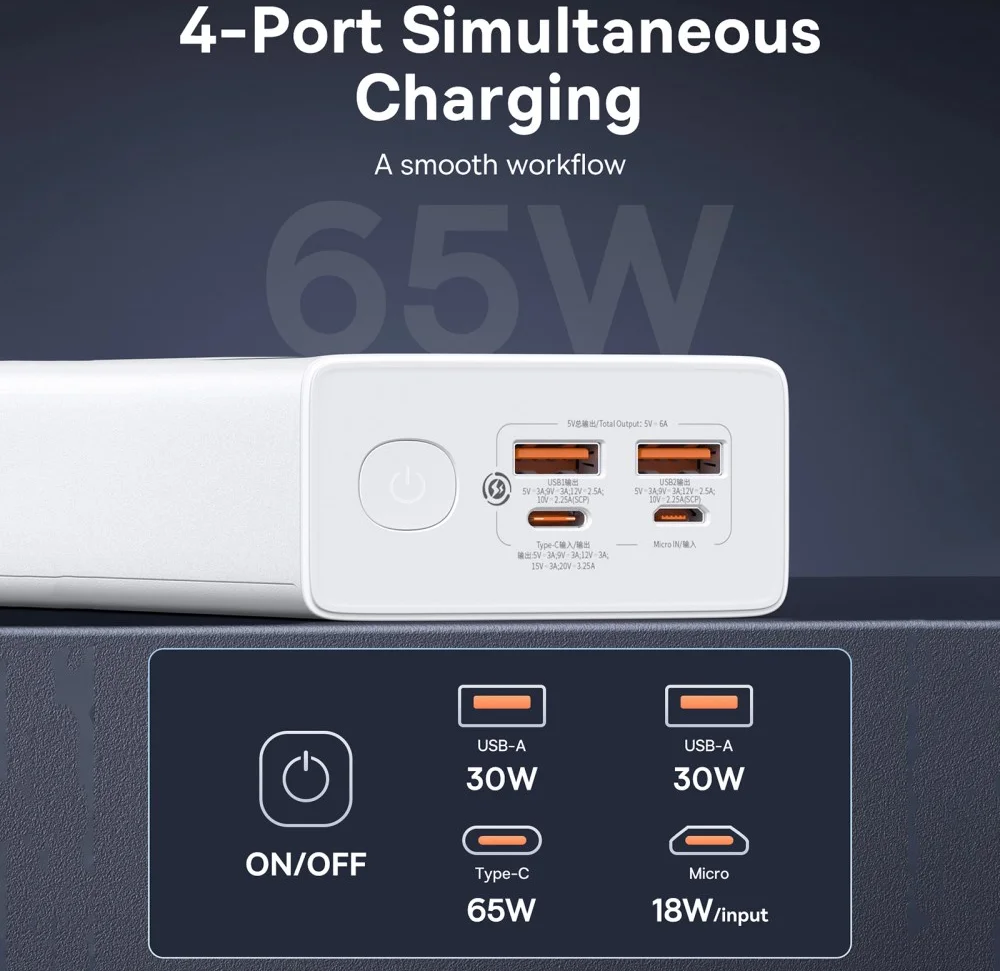 Baseus Star-Lord 30.000mAh Powerbank Fast Charge Met Display Wit 65W afbeelding 3
