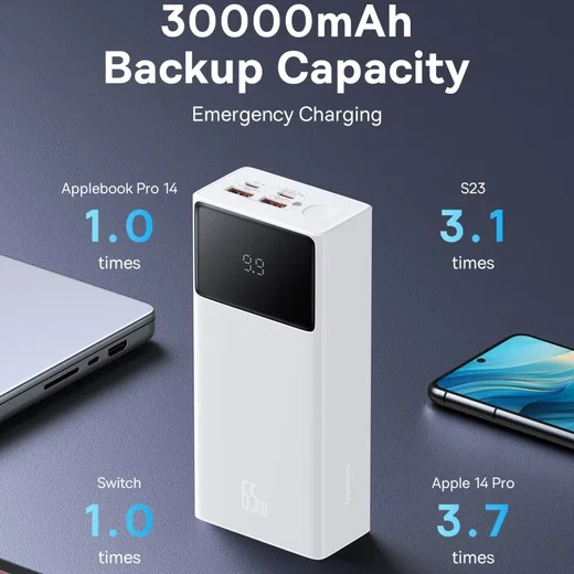 Baseus Star-Lord 30.000mAh Powerbank Fast Charge Met Display Wit 65W afbeelding 5