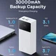Baseus Star-Lord 30.000mAh Powerbank Fast Charge Met Display Wit 65W afbeelding 5