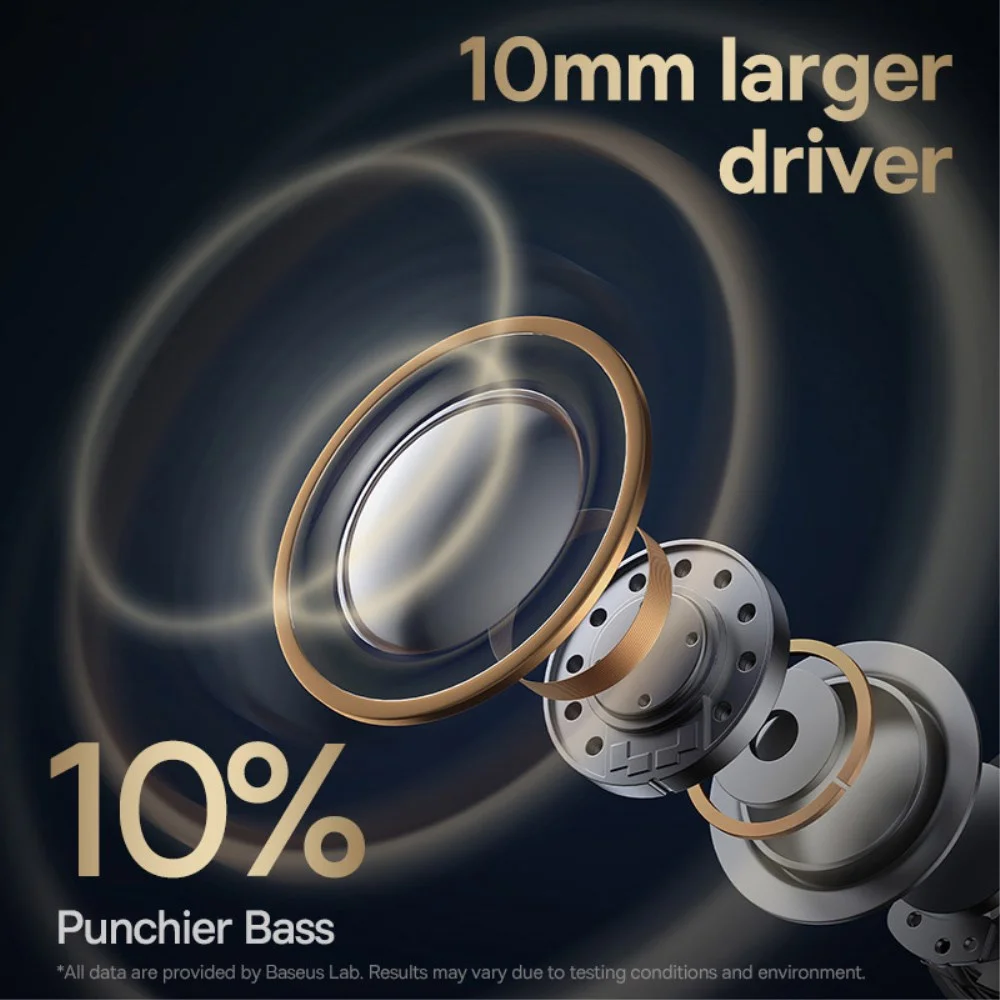 Baseus Bowie MA20 Pro TWS Headset Draadloze Bluetooth Oordopjes Zwart afbeelding 9