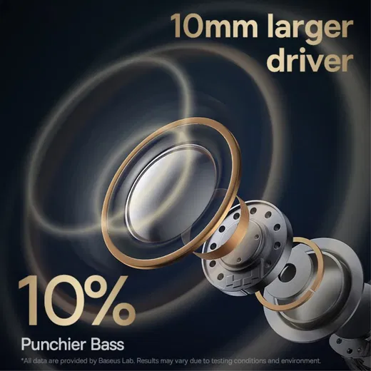 Baseus Bowie MA20 Pro TWS Headset Draadloze Bluetooth Oordopjes Zwart afbeelding 9