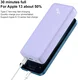 Baseus Airpow 20.000 mAh Powerbank Fast Charge 20W Paars afbeelding 3