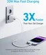 Anker 323 (33W) USB-A/USB-C Snellader Power Delivery Wit afbeelding 4
