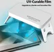Whitestone UV Gen Samsung Galaxy S24 Ultra Screen Protector (2-Pack) afbeelding 2