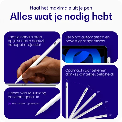 Buddi Wave Actieve Stylus Pen met Handpalmrejectie (voor iPad) Wit afbeelding 5