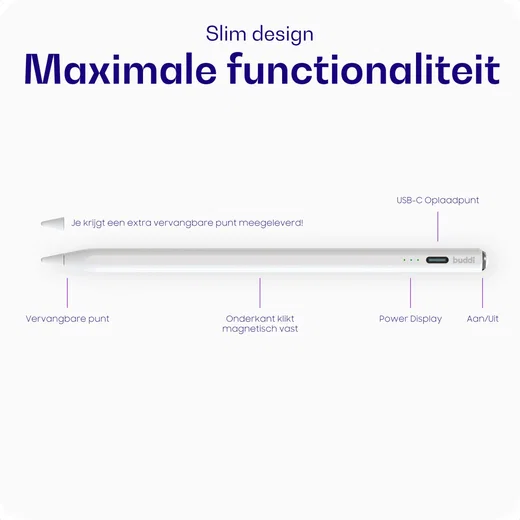 Buddi Wave Actieve Stylus Pen met Handpalmrejectie (voor iPad) Wit afbeelding 4