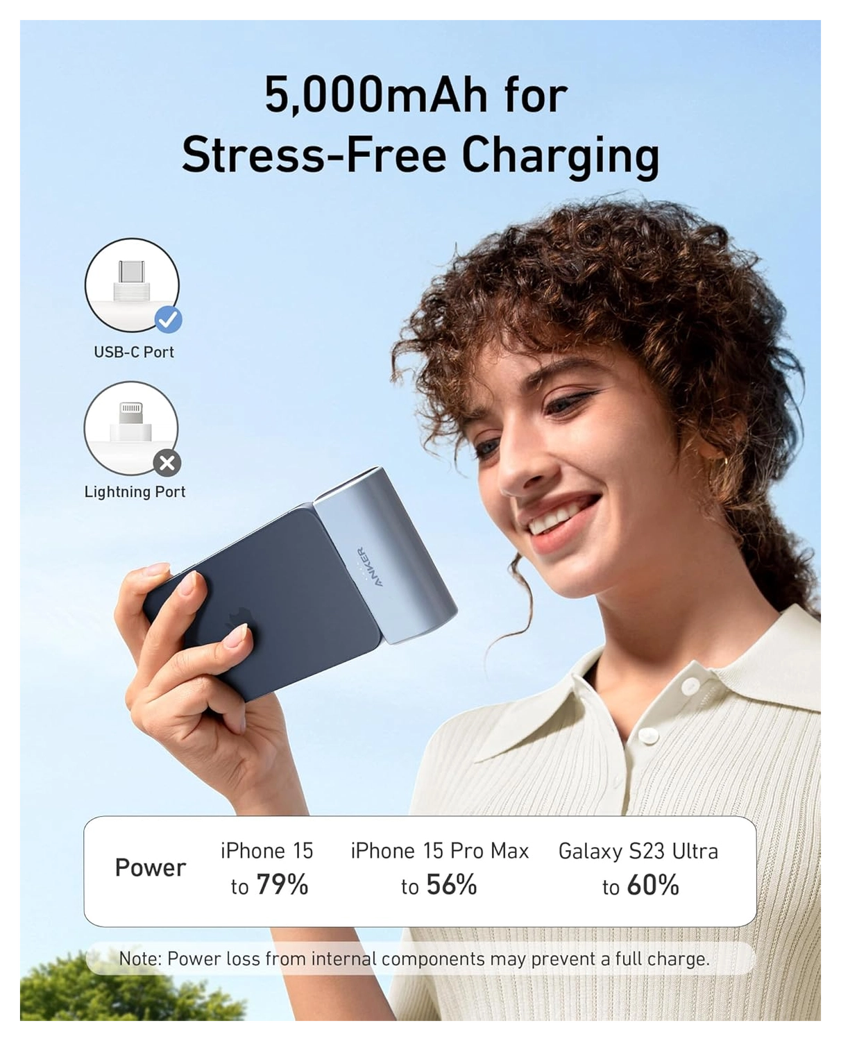 Anker Nano (22.5W) 5.000 mAh Mini Powerbank met USB-C Connector Zwart afbeelding 4