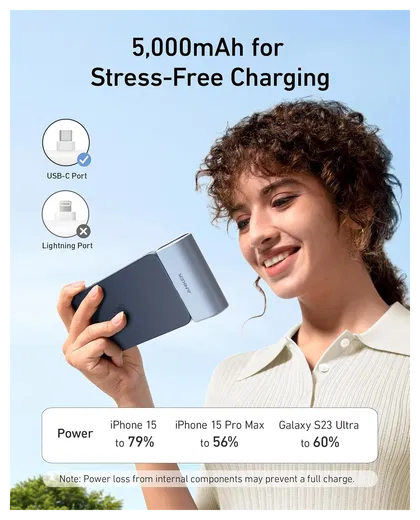 Anker Nano (22.5W) 5.000 mAh Mini Powerbank met USB-C Connector Zwart afbeelding 4