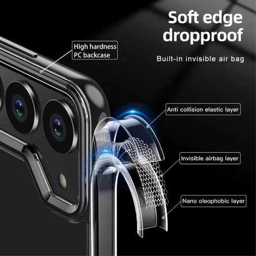 Samsung Galaxy S24 Plus MagSafe Hoesje Schokbestendig TPU Transparant afbeelding 7