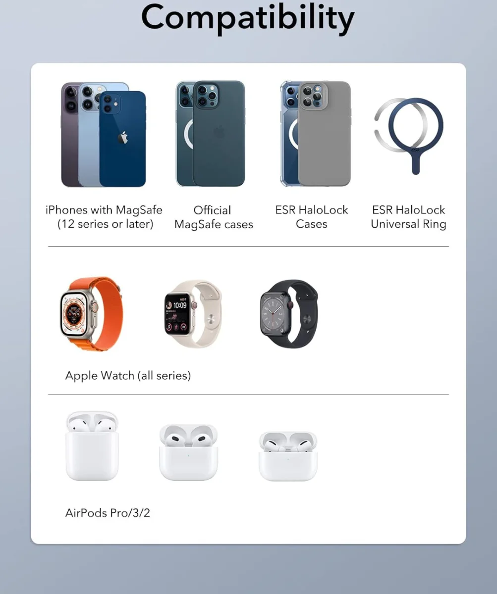 ESR HaloLock 3-in-1 MagSafe Oplader iPhone/AirPods (Pro)/Apple Watch Wit afbeelding 8