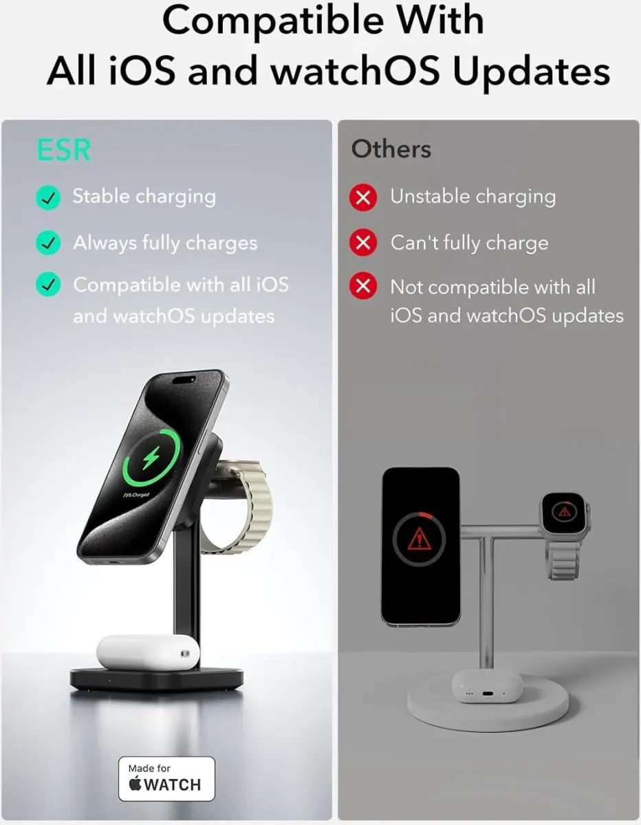 ESR HaloLock 15W 3-in-1 MagSafe Oplader iPhone/AirPods/Apple Watch Zwart afbeelding 11