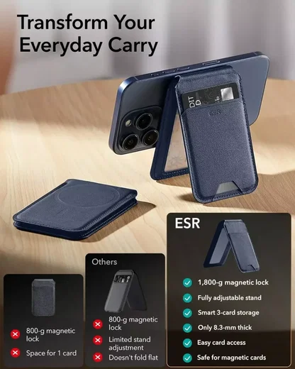ESR HaloLock Vegan Leer MagSafe Kaarthouder en Standaard Donkerblauw afbeelding 2
