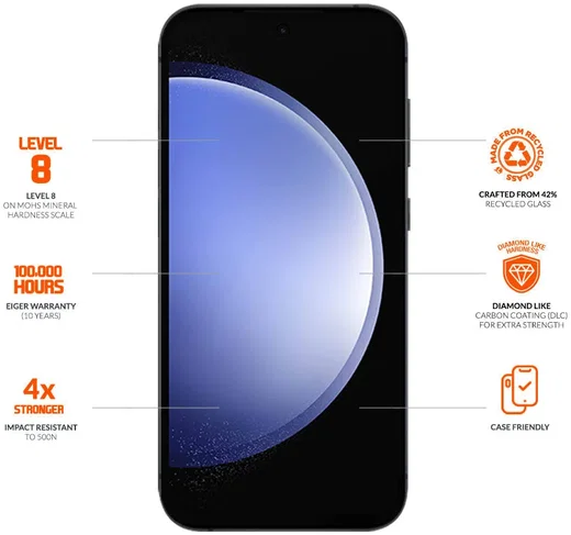 Eiger Mountain Glass ULTRA Samsung Galaxy S24 Tempered Glass afbeelding 3