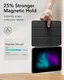 ESR Rebound Magnetic iPad Air 11 (2024/2025)/Air 10.9 (2022/2020) Hoes Zwart afbeelding 4