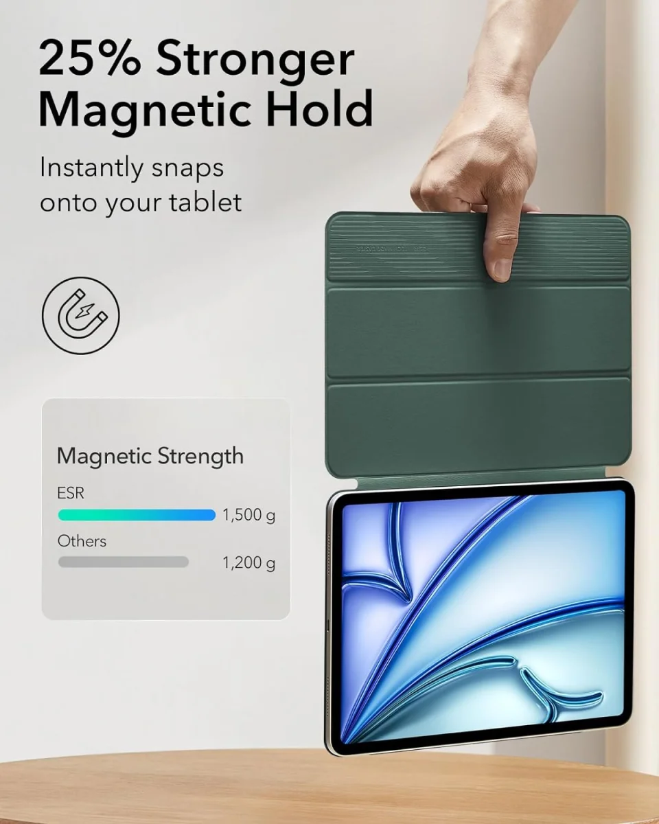 ESR Rebound Magnetic iPad Air 11 2024/2025/2026 /Air 10.9 (2022/2020) Hoes Groen afbeelding 5