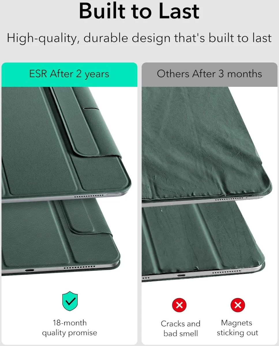 ESR Rebound Magnetic iPad Air 11 2024/2025/2026 /Air 10.9 (2022/2020) Hoes Groen afbeelding 10