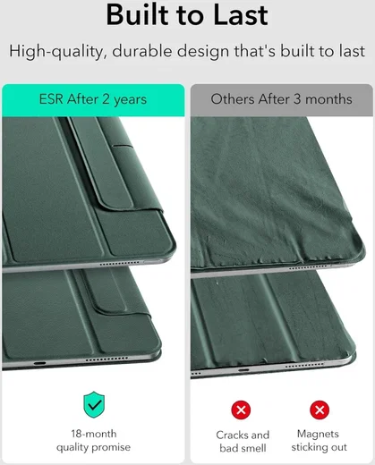 ESR Rebound Magnetic iPad Air 11 2024/2025/2026 /Air 10.9 (2022/2020) Hoes Groen afbeelding 10