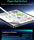 ESR Paper Feel Magnetic iPad Air 10.9 / iPad Pro 11 Screen Protector afbeelding 2