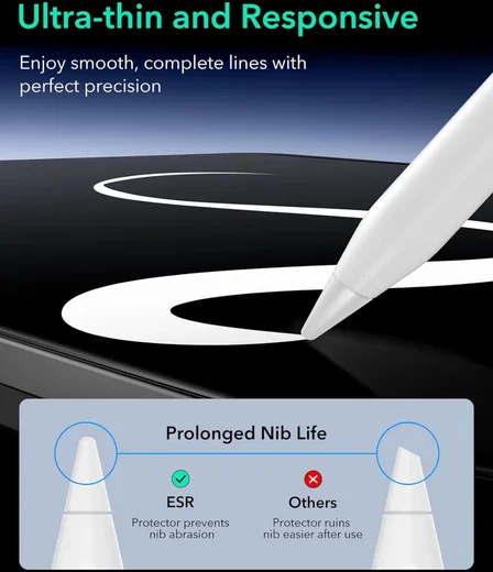 ESR Paper Feel Magnetic iPad Air 10.9 / iPad Pro 11 Screen Protector afbeelding 5