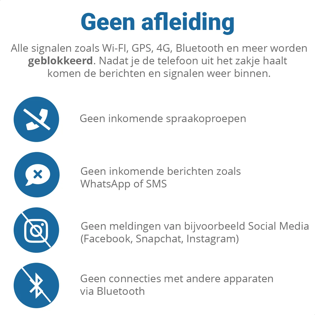 SBG Faraday Bag Universeel Signaal Blokkerende Telefoonzak RFID Zwart afbeelding 4