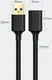 UGREEN USB-A Male naar USB-A Female Verleng Kabel 1.5m afbeelding 8