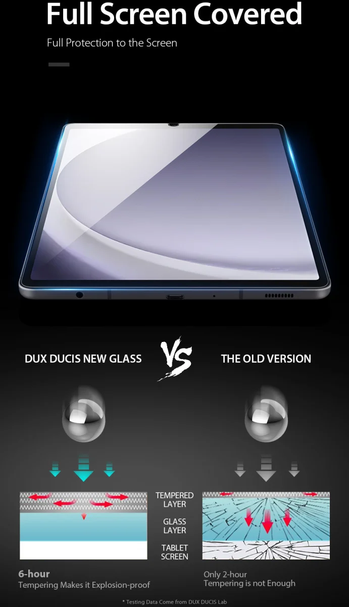 Dux Ducis Samsung Galaxy Tab A11 / A9 Screen Protector 9H Tempered Glass afbeelding 5