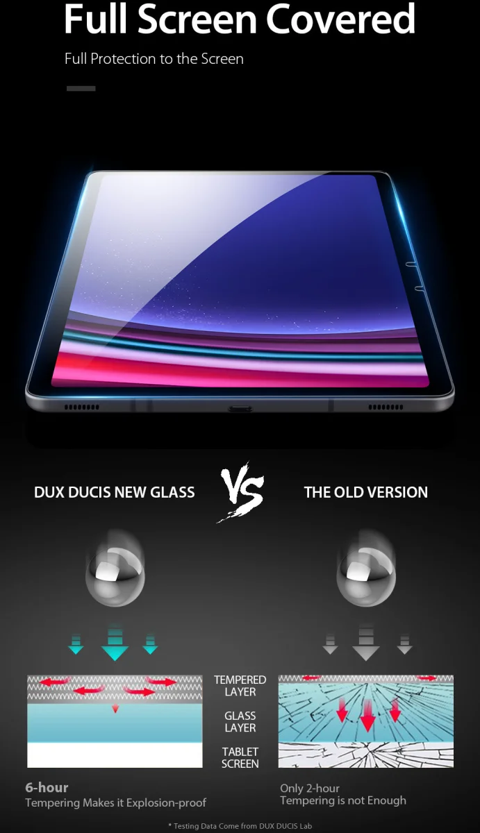 Dux Ducis Samsung Galaxy Tab S9/S9 FE/S8/S7 Screen Protector Glas afbeelding 4