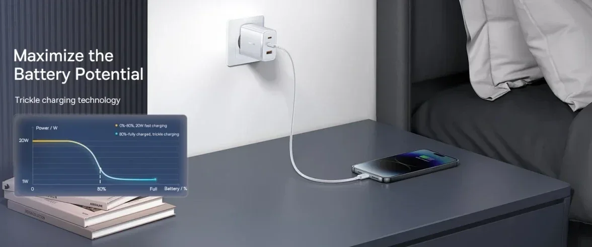 Baseus Cube Pro Trio Power Adapter 2x USB-C / USB-A 65W Wit afbeelding 11