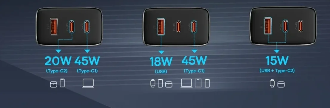 Baseus Cube Pro Trio Power Adapter 2x USB-C / USB-A 65W Wit afbeelding 13