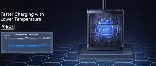 Baseus Cube Pro Trio Power Adapter 2x USB-C / USB-A 65W Wit afbeelding 9