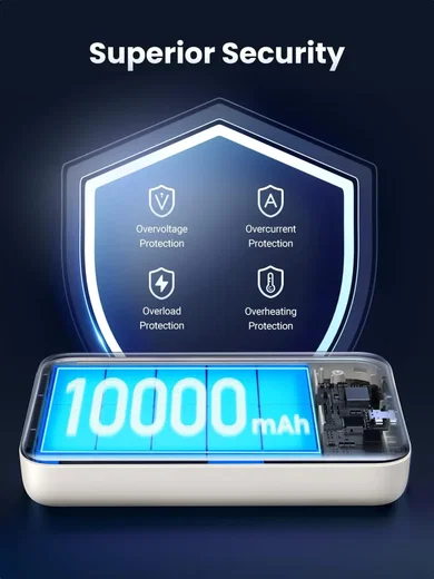 UGREEN Draadloze Magnetische Powerbank Mini 10000mAh MagSafe 20W Beige afbeelding 7
