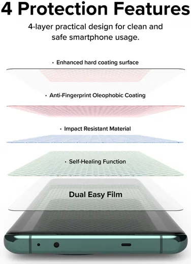 Ringke Dual Easy Film OnePlus 12 Screen Protector met Jig 2-Pack afbeelding 11