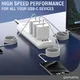 4smarts USB-C naar USB-C Magnetische Oplaadkabel 100W RollUp 1.5M Wit afbeelding 5